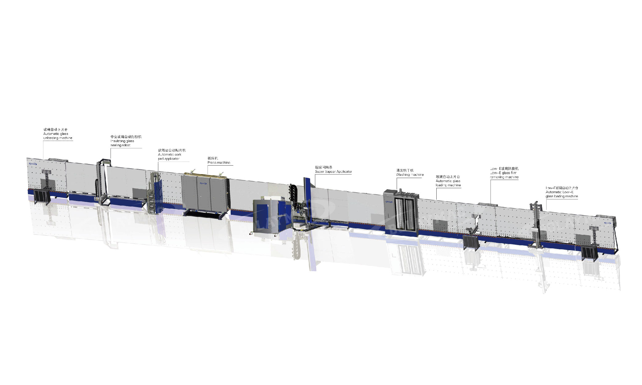 Automatic Insulated Glass Production Line